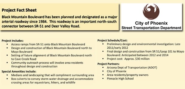 Increasing Community Access The Black Mountain Boulevard Project